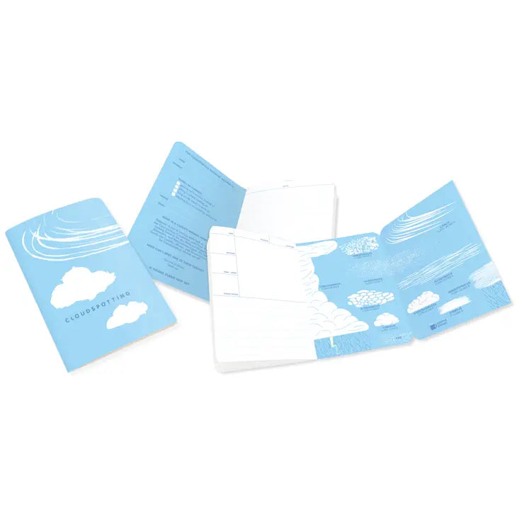 Cloudspotting Notebook